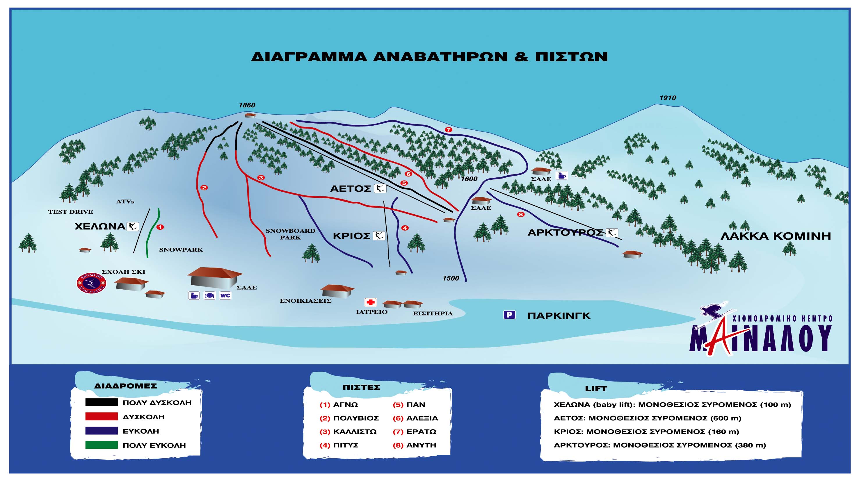 Ski center trail map