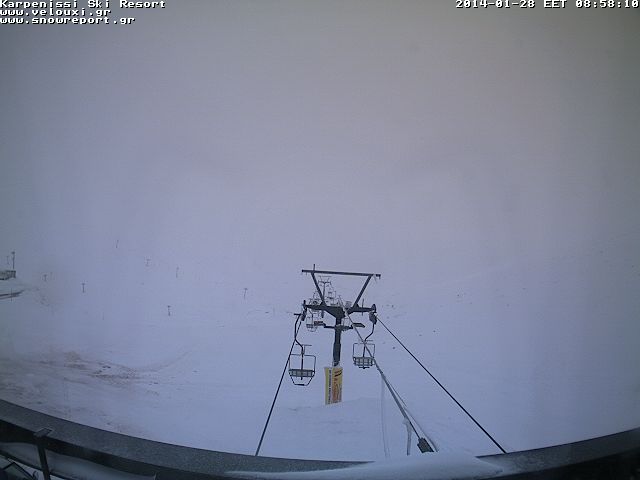 Karpenisi Snowboard camera