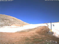Current photo